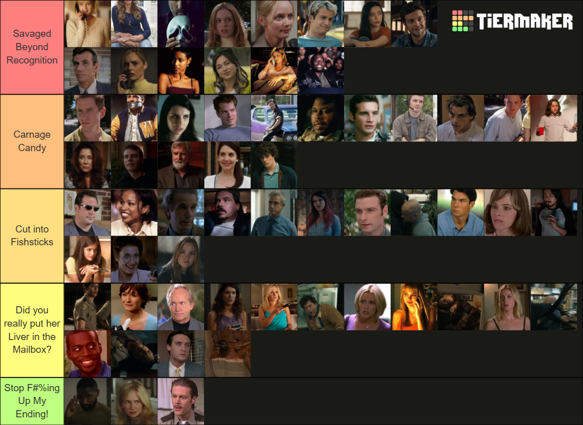 All 62 Scream Deaths Tier List Rankings) TierMaker