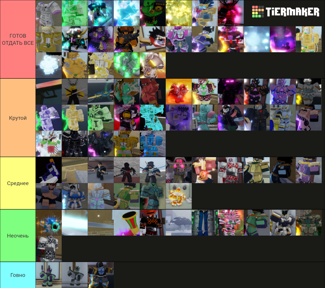 YBA Skin Tier List (Community Rankings) - TierMaker