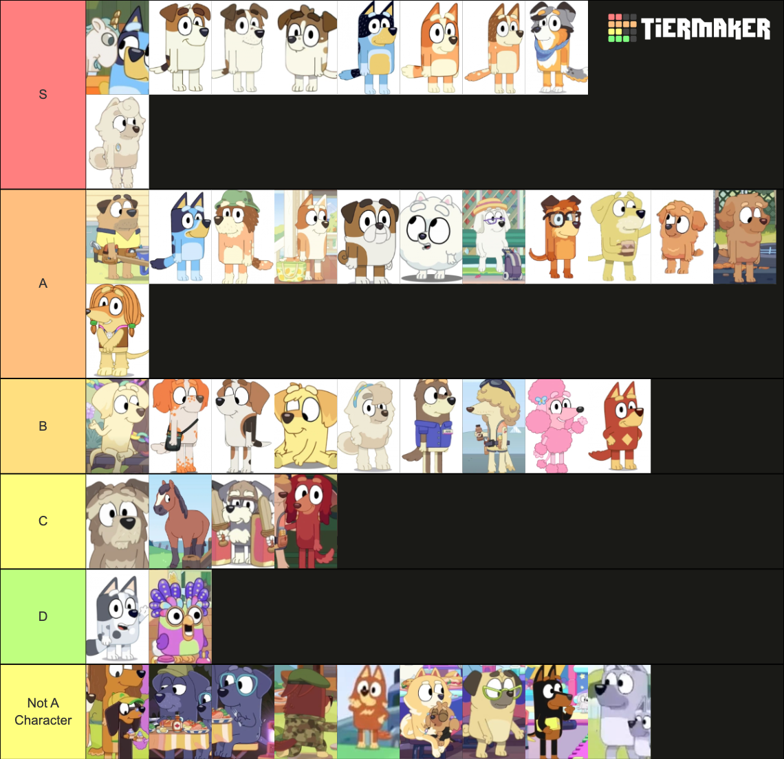 Bluey characters (Season 13B) Tier List Rankings) TierMaker