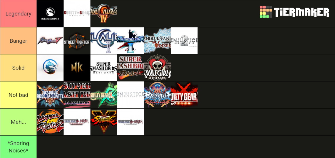 Best Fighting Game Tier List (Community Rankings) - TierMaker