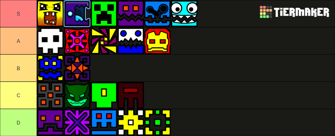 GD Level Icons Tier List (Community Rankings) - TierMaker