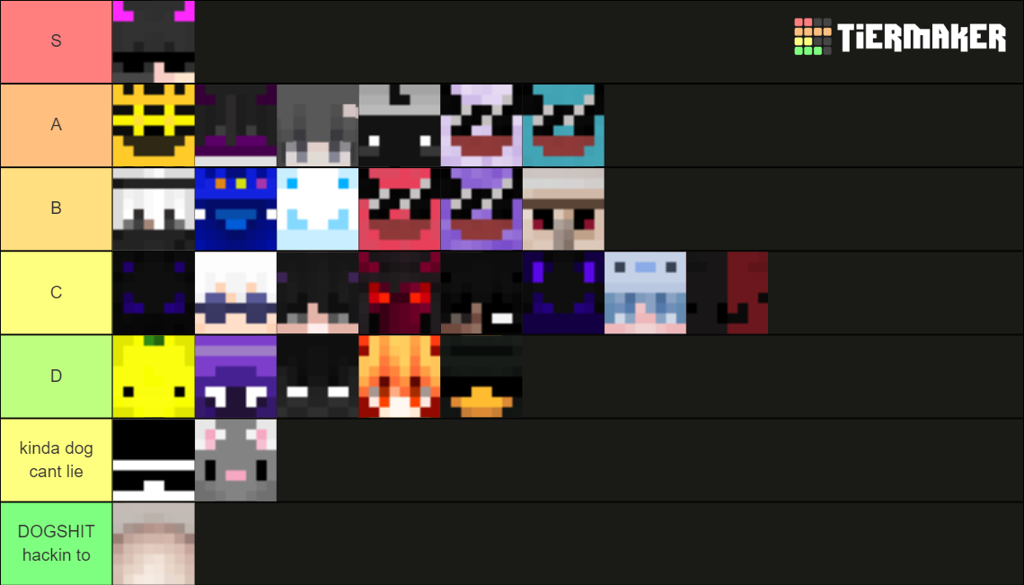 world of final fantasy maxima mirage tier list