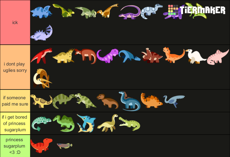 Path of Titans playable creatures Tier List Rankings