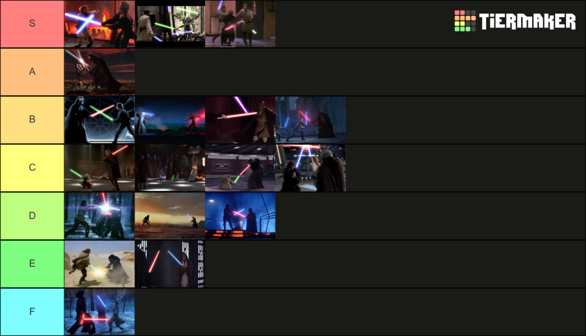 Star Wars Lightsaber Duels Ranking Tier List (Community Rankings ...