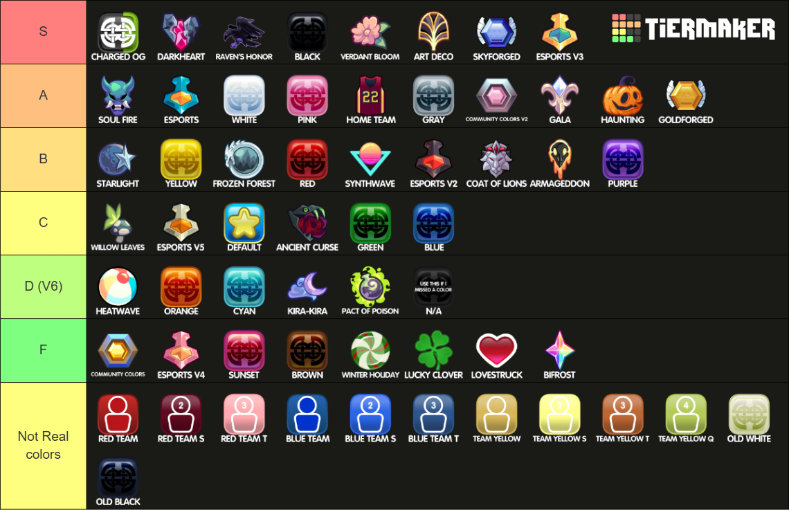 Ultimate Brawlhalla Color Tier List (Community Rankings) - TierMaker