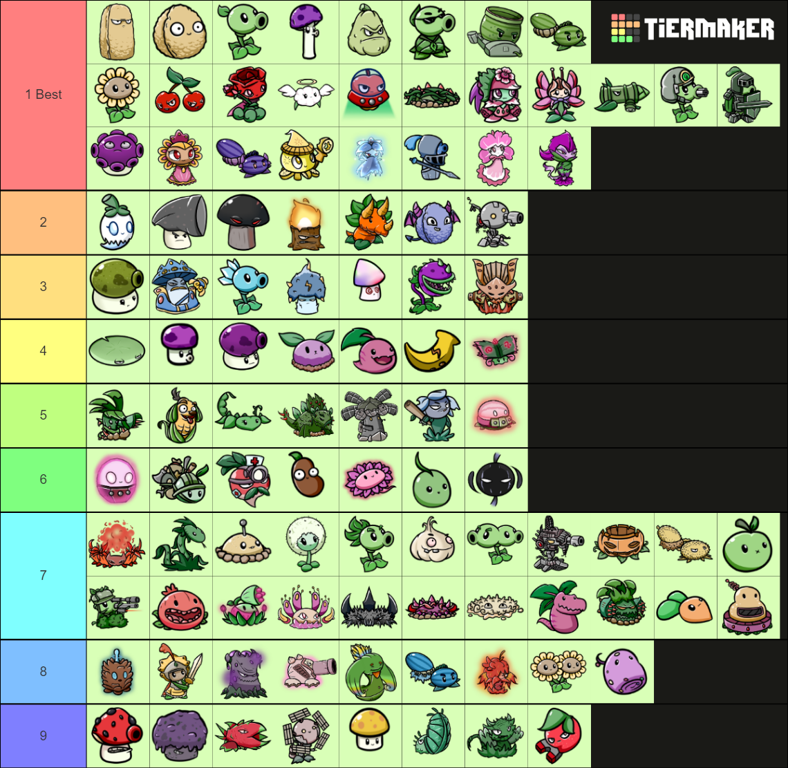 PVZ Beautiful Town Tier List (Community Rankings) - TierMaker