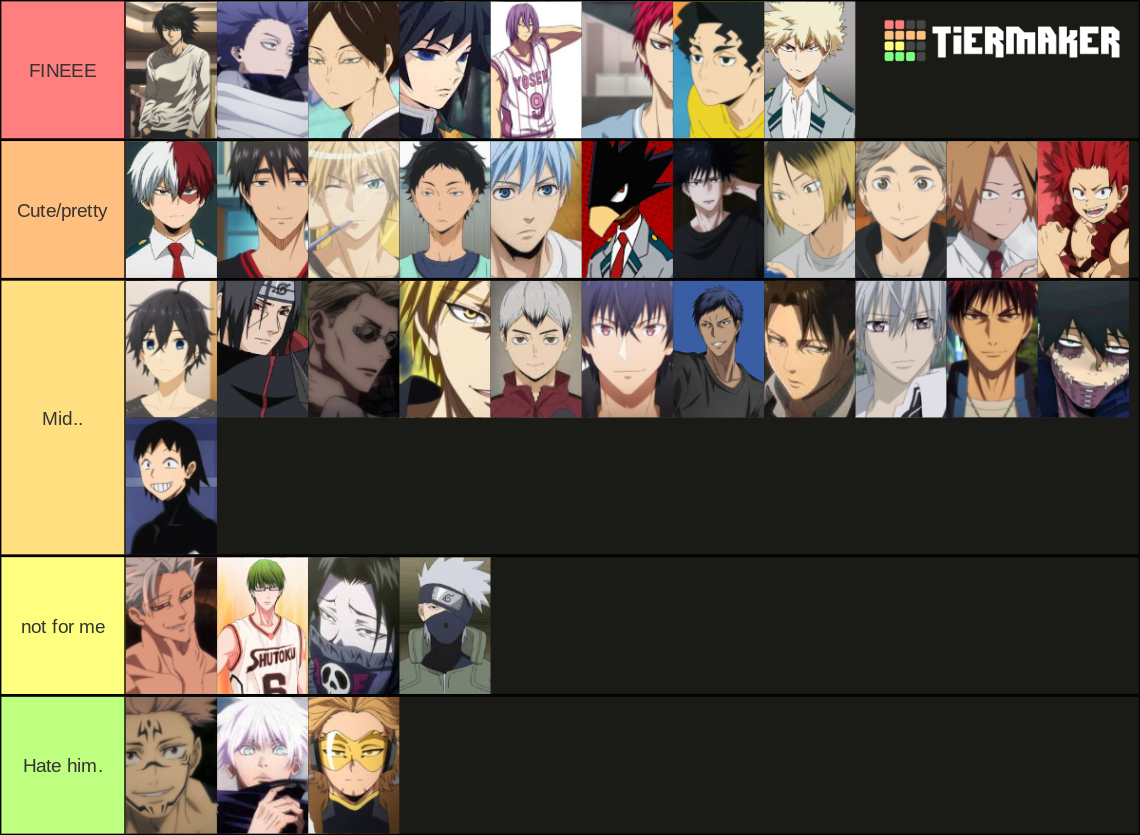 Ranking anime guys Tier List (Community Rankings) - TierMaker