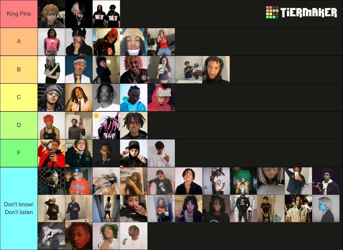 Underground Rapper 2023 Tier List Community Rankings TierMaker underground-rapper-2023-tier-list-community-rankings-tiermaker