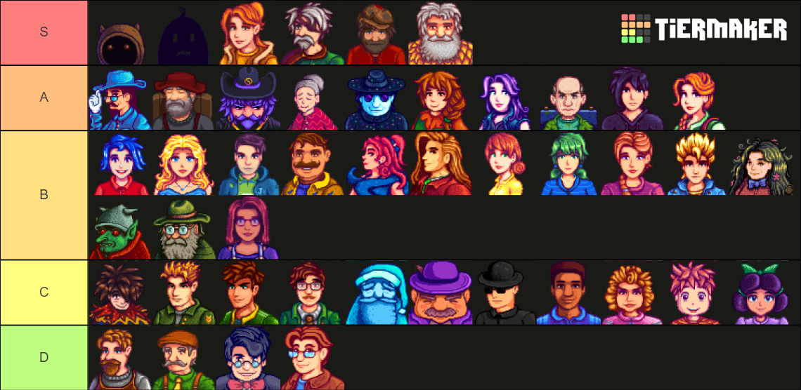 Stardew Valley 1 5 Update All NPCs Tier List Community Rankings   Stardew Valley 15 Update All Npcs 845548 1719833314 