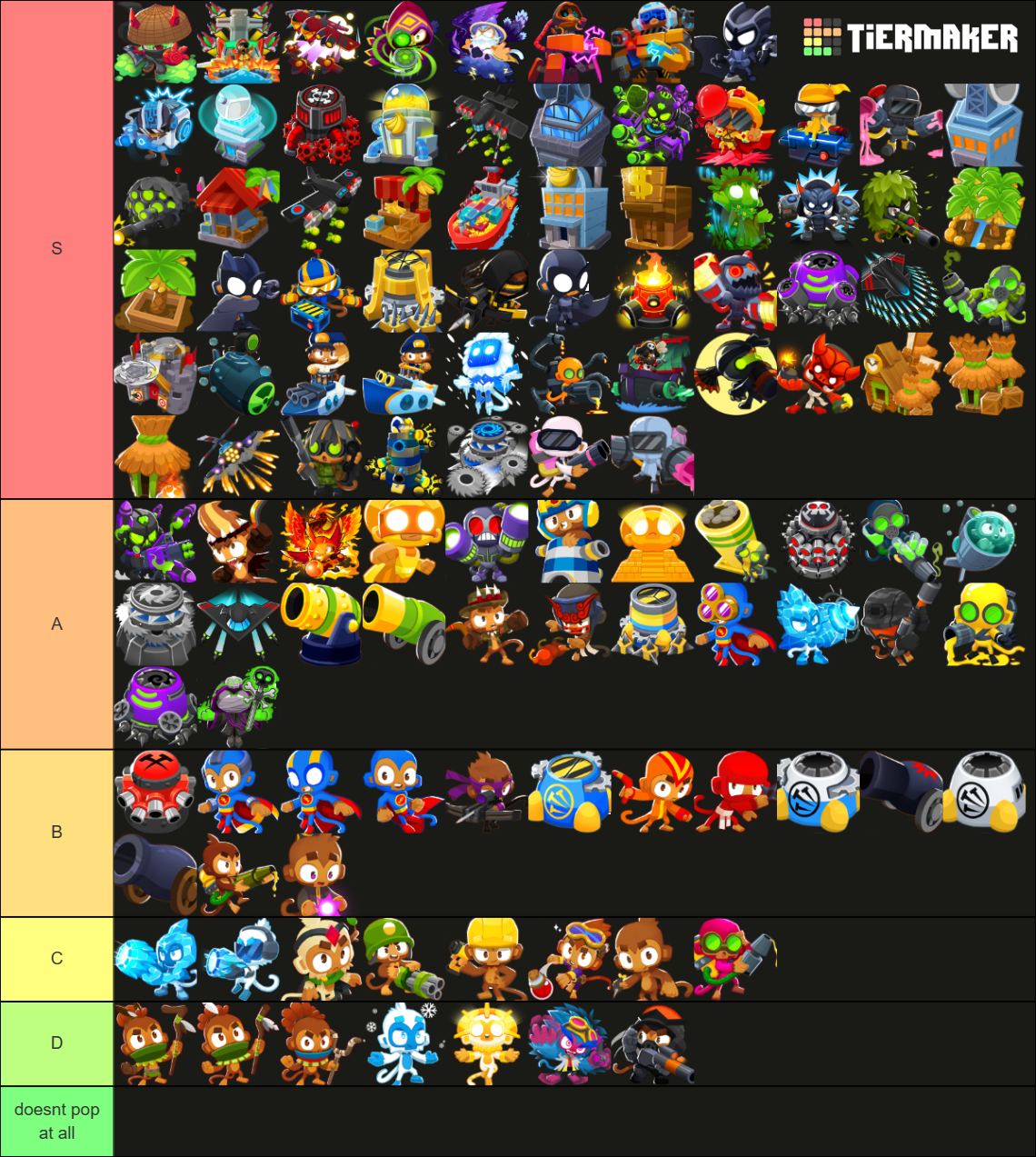 BTD6 Base Towers and all their upgrades Tier List (Community Rankings ...