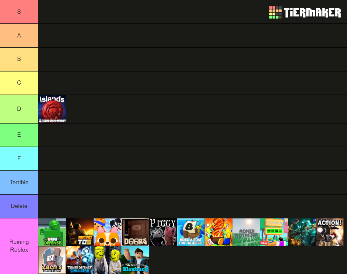 Roblox Games Tier List Rankings) TierMaker