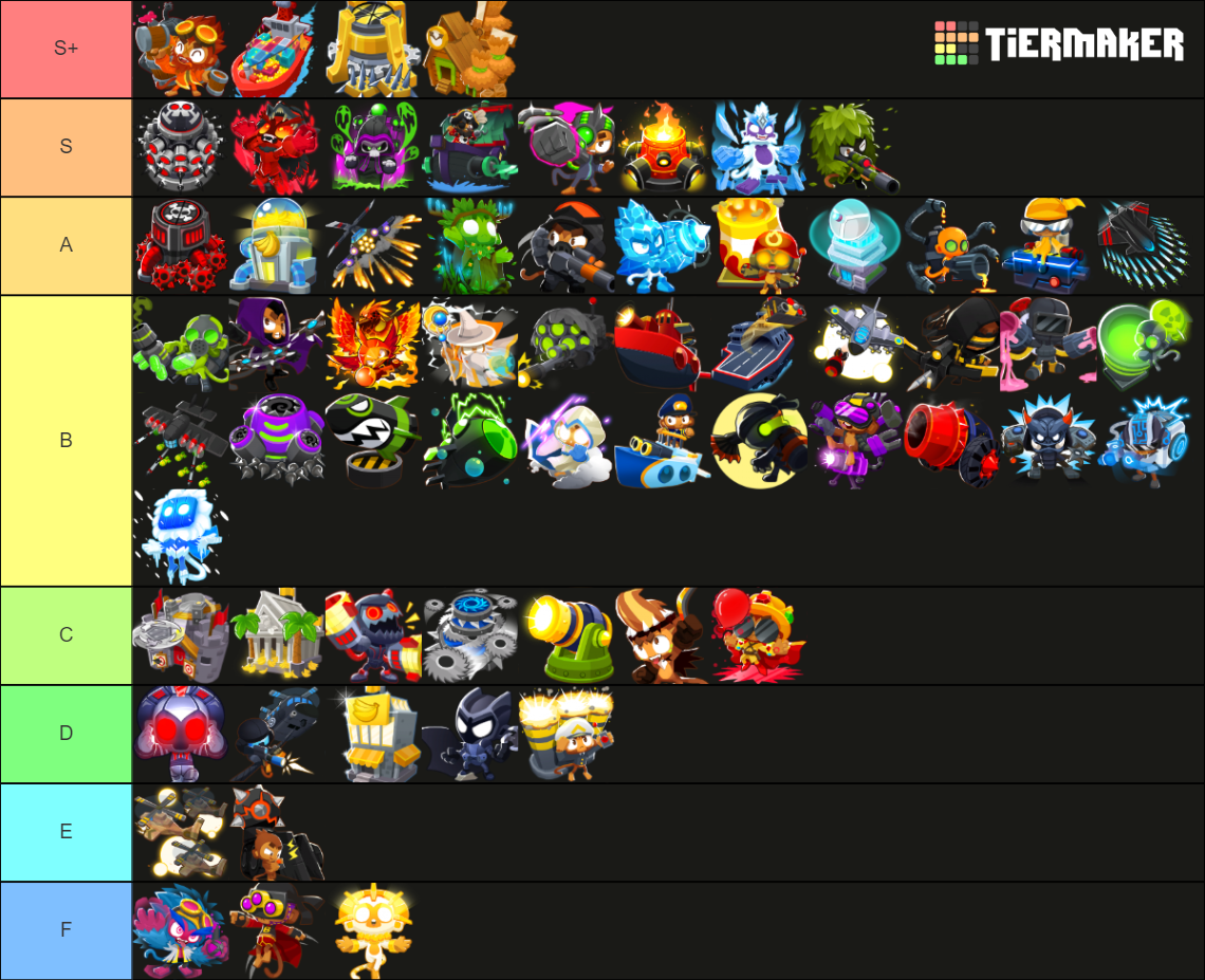 Tier 5 Tower (BTD6) Tier List (Community Rankings) - TierMaker