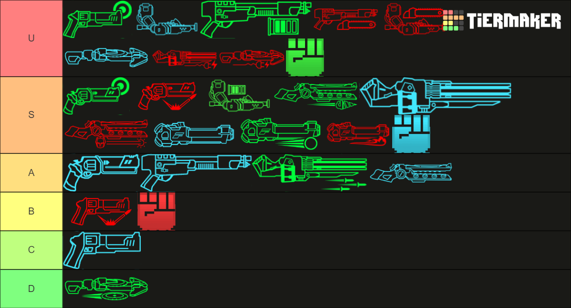 ULTRAKILL FULL WEAPONS TIER LIST Tier List (Community Rankings) - TierMaker