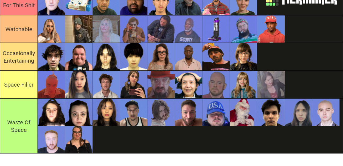 Fishtank Live Season 2 (Week 5) Staff Tier List (Community Rankings Fishtank Live Season 2 (Week 5) Staff Tier List (Community Rankings