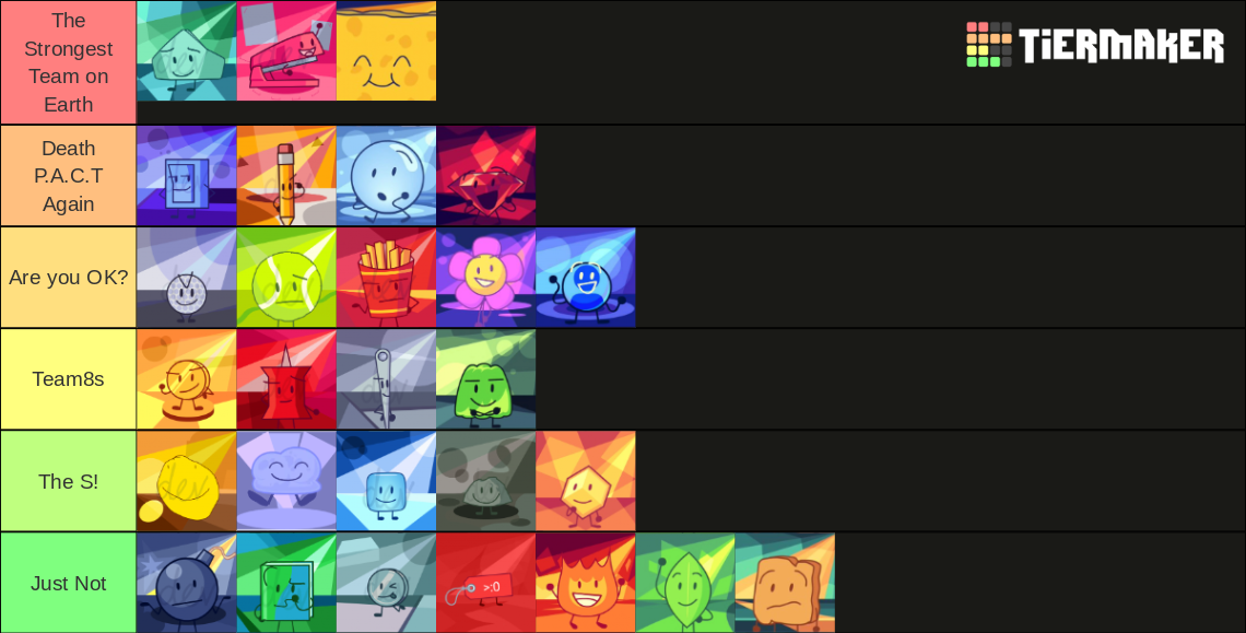 BFDI Contestants On TPOT Teams Tier List (Community Rankings) - TierMaker