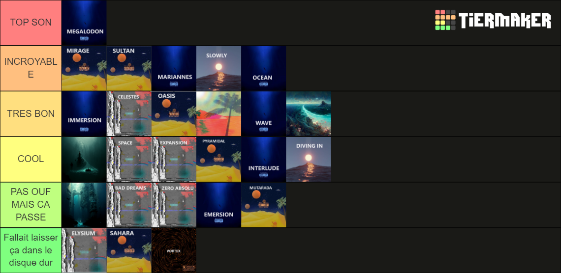 Apolloid song Tier List (Community Rankings) - TierMaker