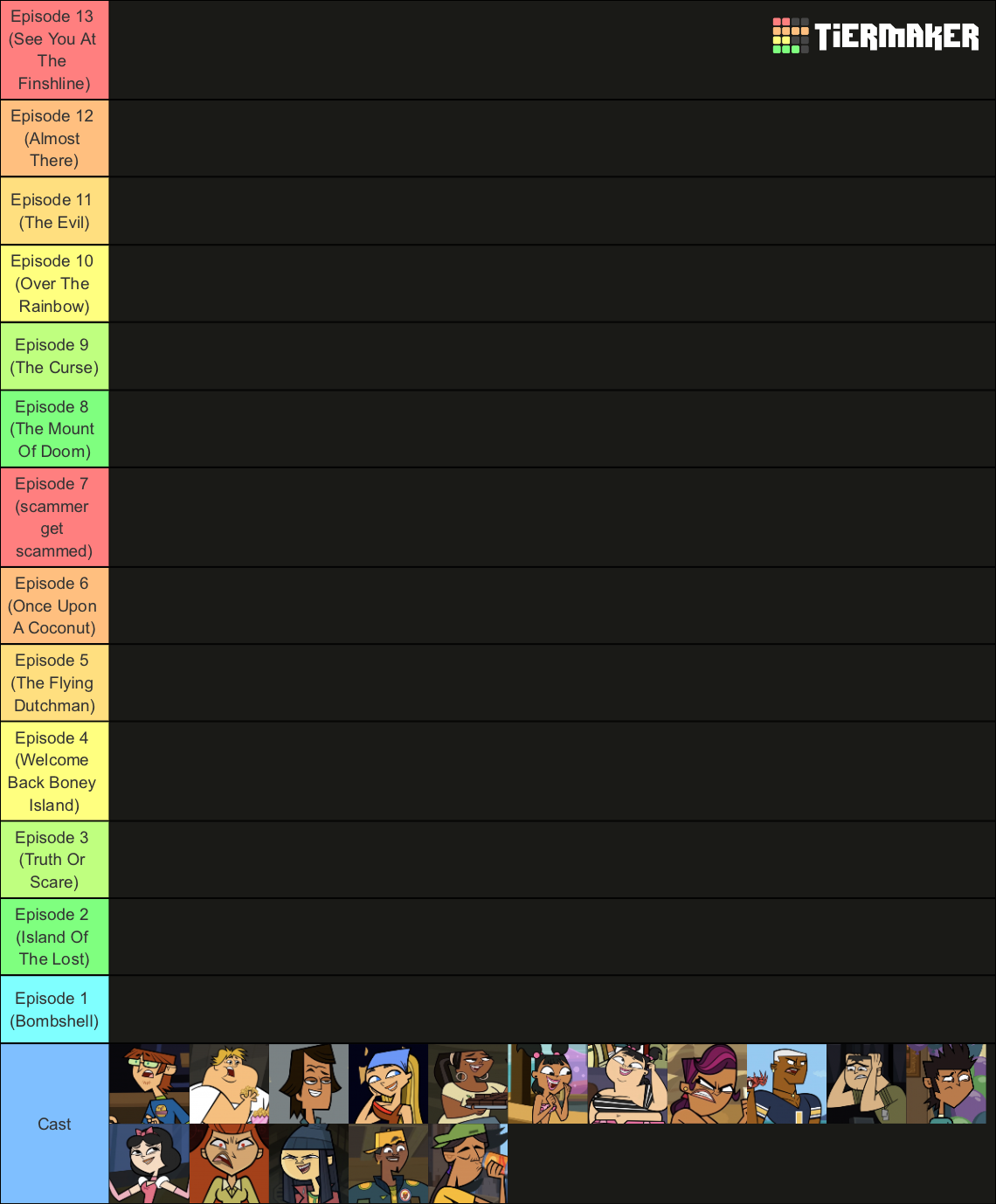 every total drama character (island 2007-island 2023) Tier List ...