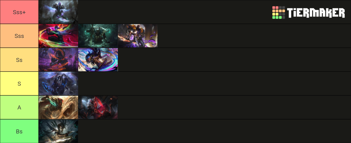 Pyke skins end of 2023 Tier List (Community Rankings) - TierMaker