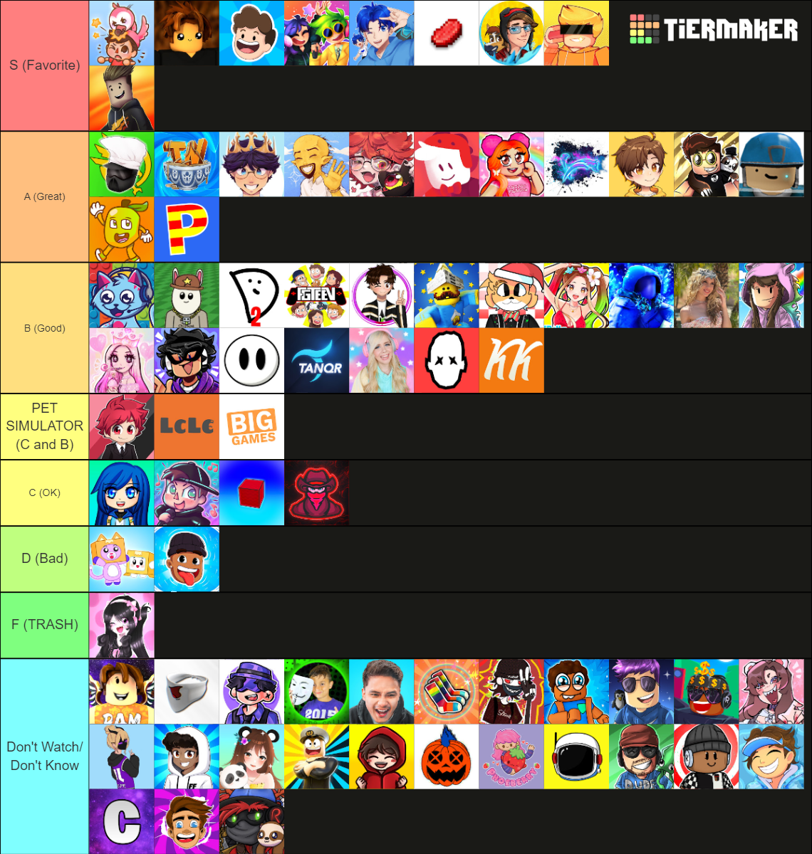 Best Roblox YouTubers of 2023 Tier List (Community Rankings) - TierMaker