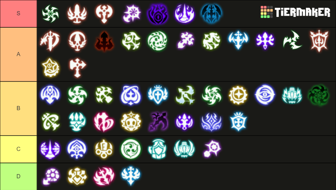 Project Duck Dragon Nest Classes Maker Tier List (Community Rankings ...