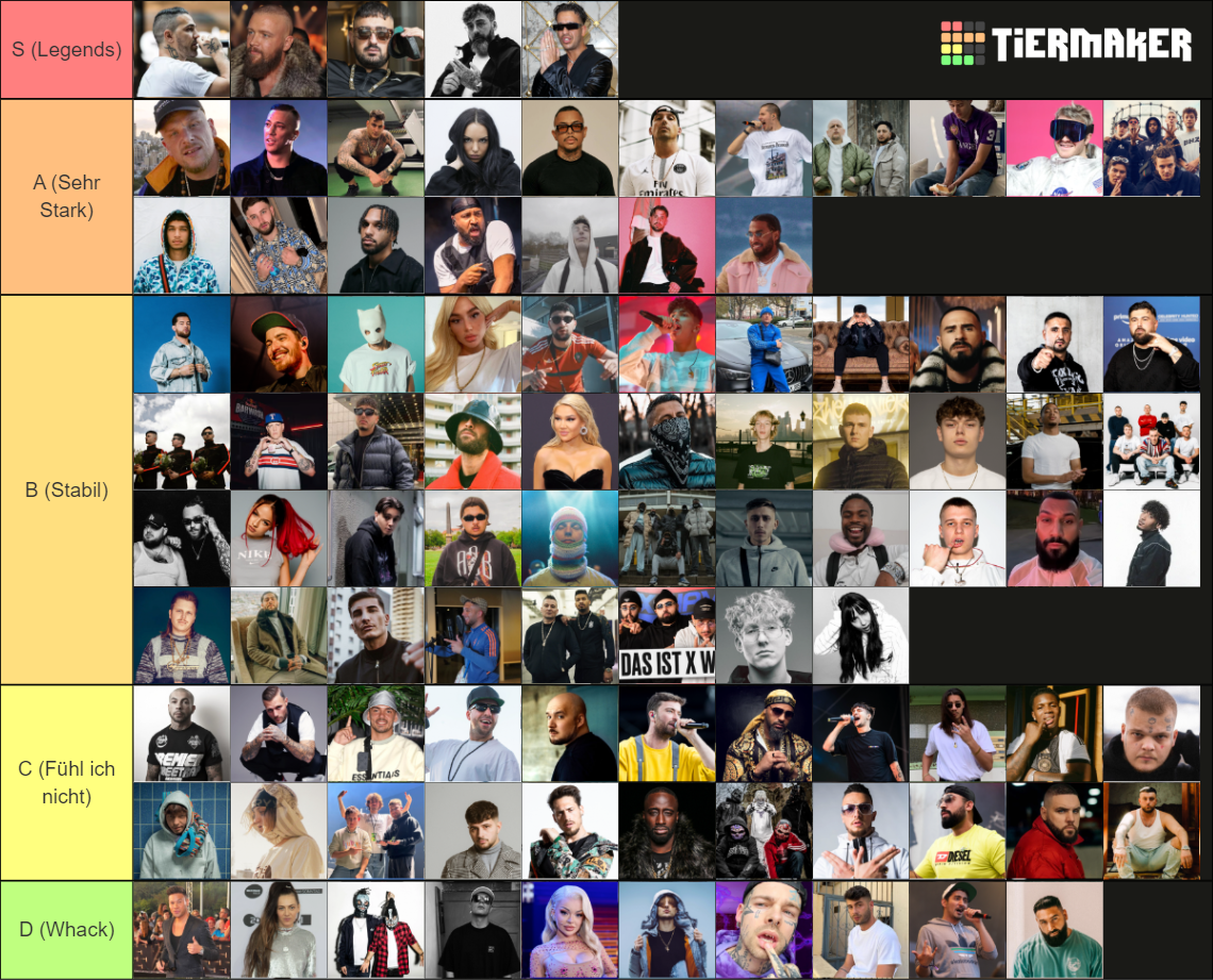 Deutschrap 2024 Tier List Rankings) TierMaker