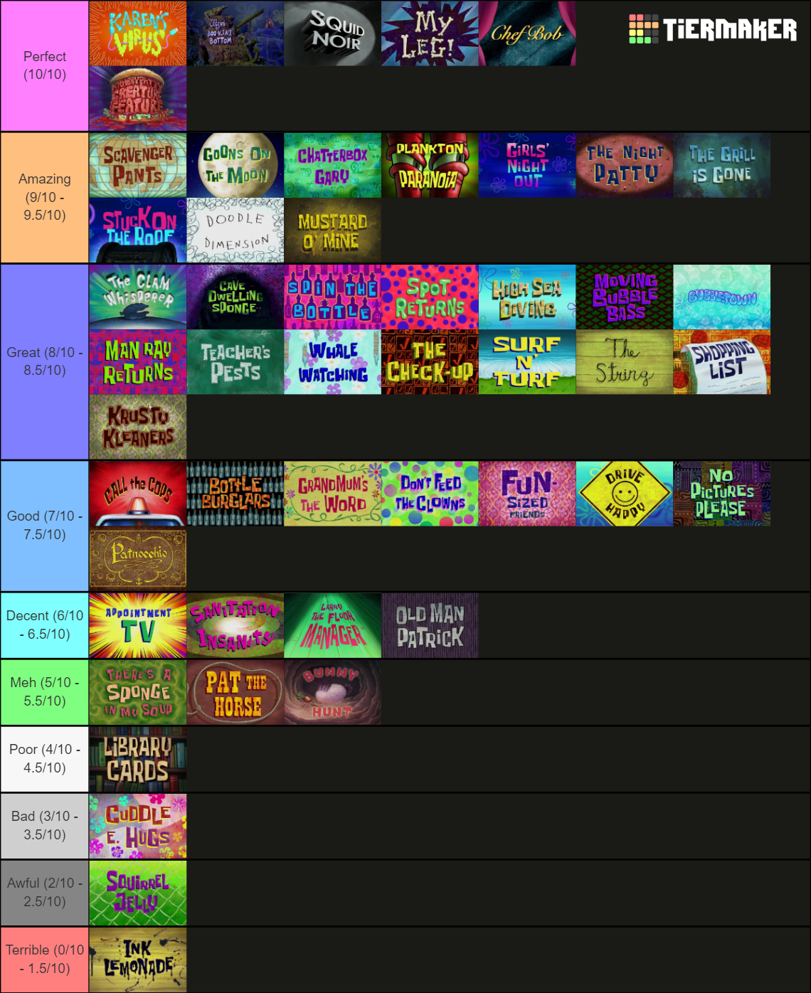 SpongeBob SquarePants Season 11 Tier List (Community Rankings) - TierMaker