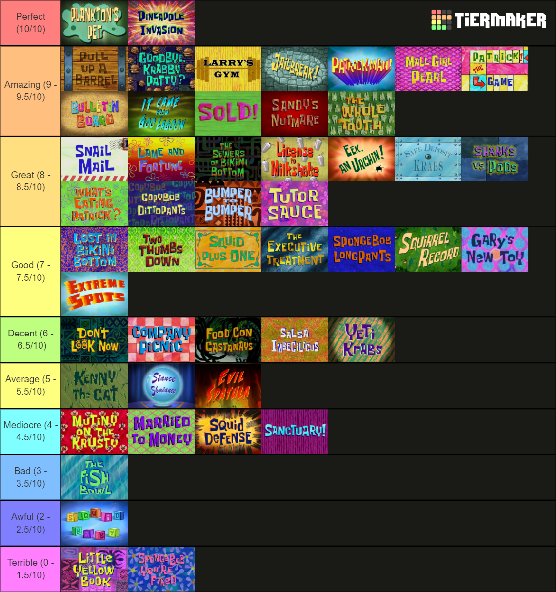 SpongeBob SquarePants Season 9 Episodes Tier List (Community Rankings ...