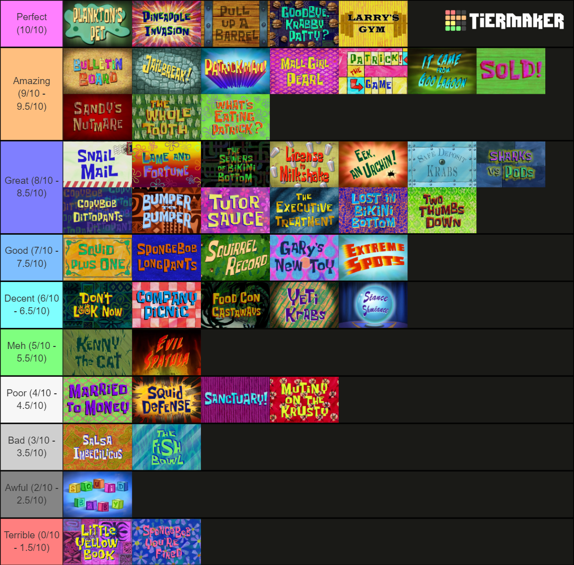 SpongeBob SquarePants Season 9 Episodes Tier List Rankings