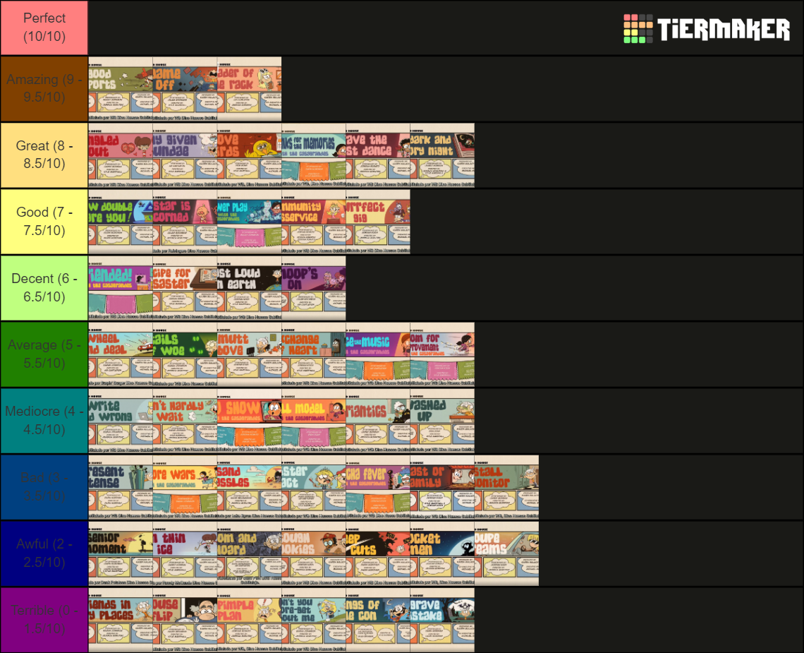 The Loud House Tierlist season 4 Tier List (Community Rankings) - TierMaker