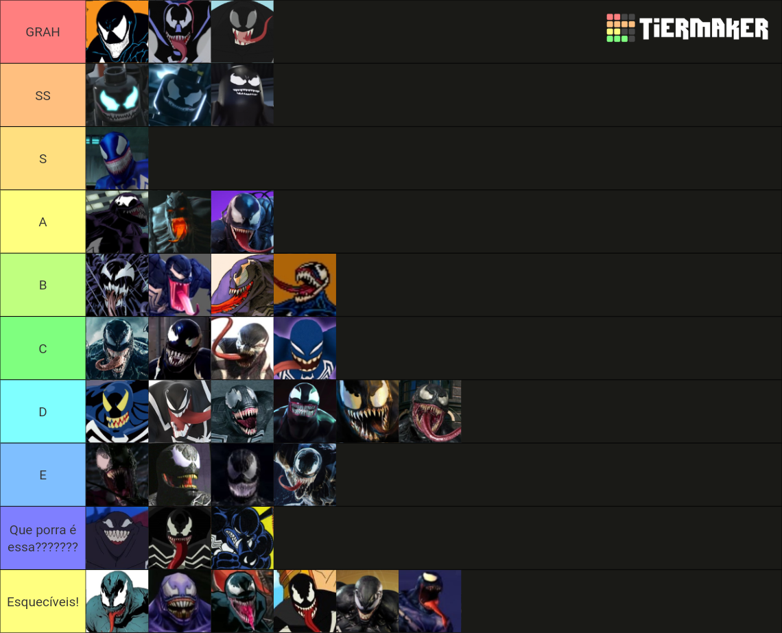 Venom Adaptations Tier List (Community Rankings) - TierMaker
