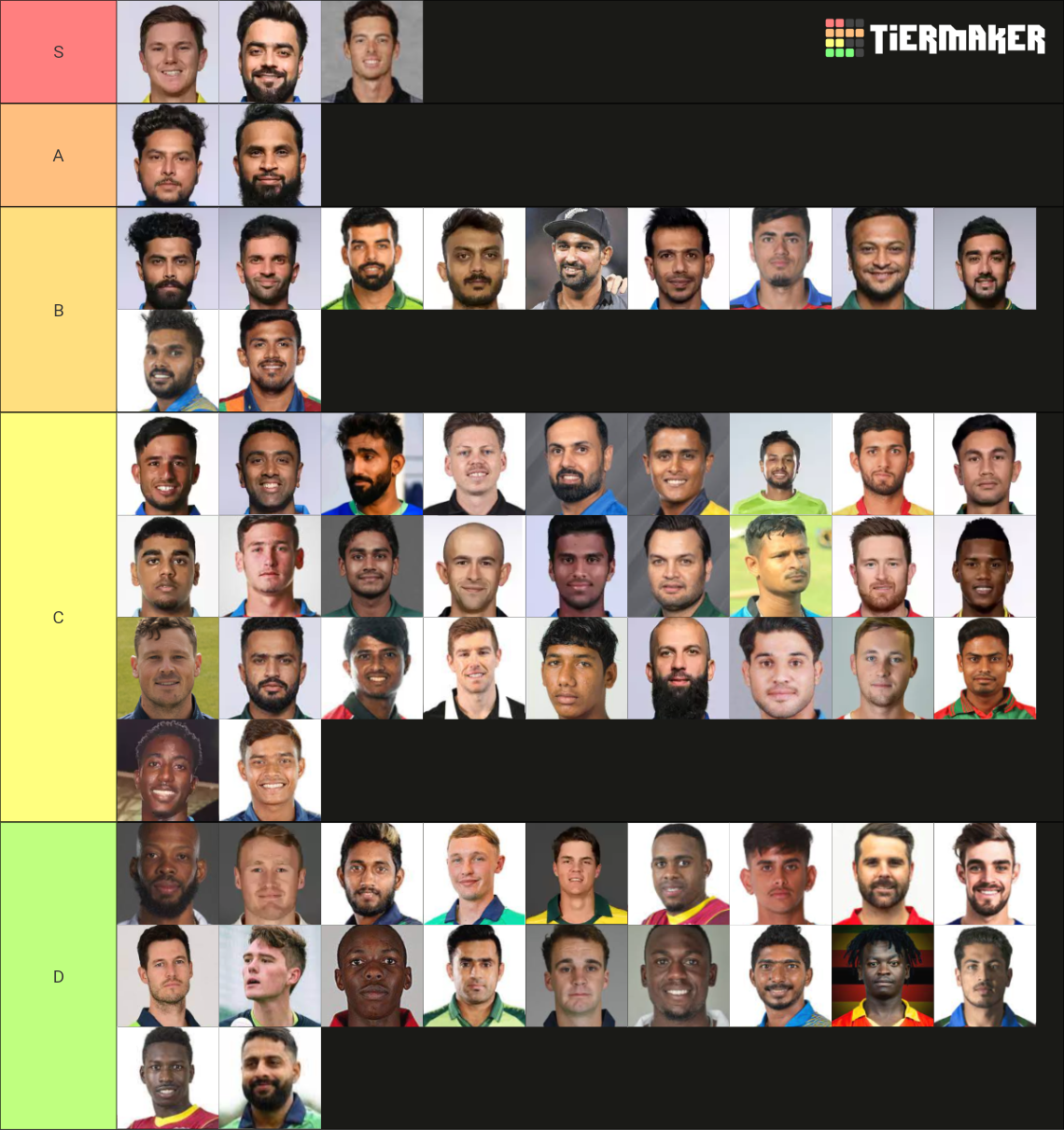 Cricket LOI Spinners 2024 Tier List Rankings) TierMaker