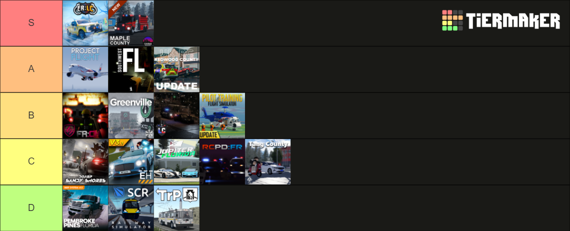 top 10 roblox roleplay games