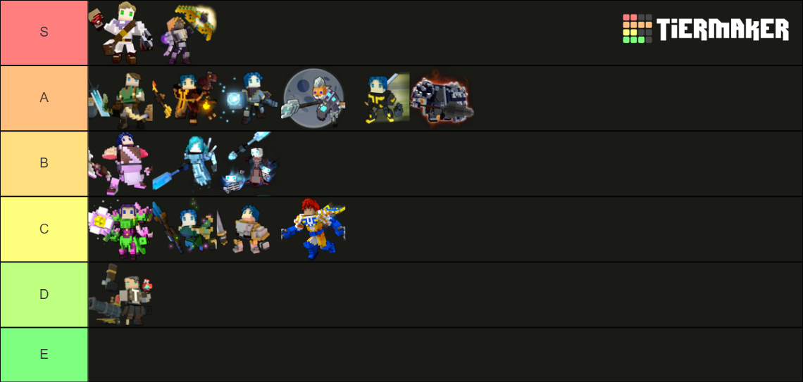 Trove Classes Tier List Rankings) TierMaker