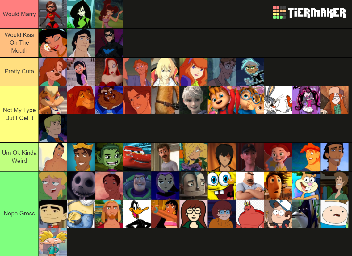 Childhood Cartoon Crushes Tier List (Community Rankings) - TierMaker