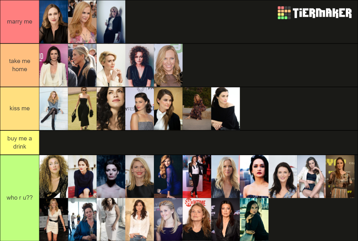 MILF Actresses Tier List (Community Rankings) - TierMaker