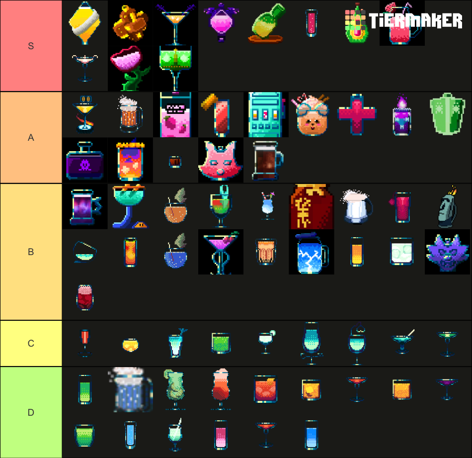 Midnight Bar Drink Tier List (Community Rankings) - TierMaker