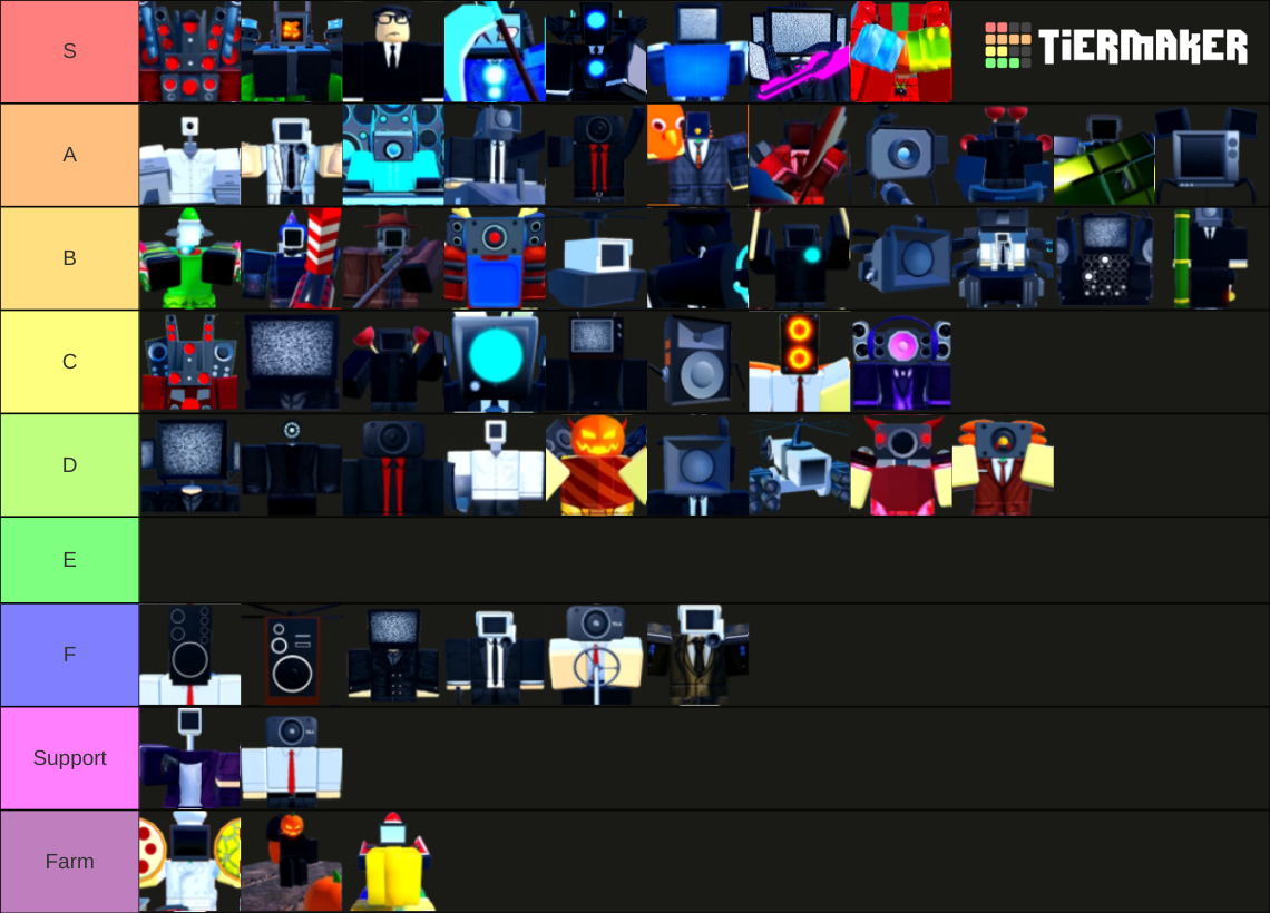 TTD Units (Overall) Tier List Rankings) TierMaker