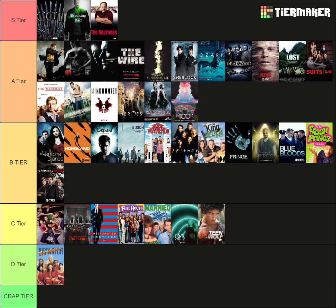 250 Best TV Shows of All Time Tier List (Community Rankings) - TierMaker