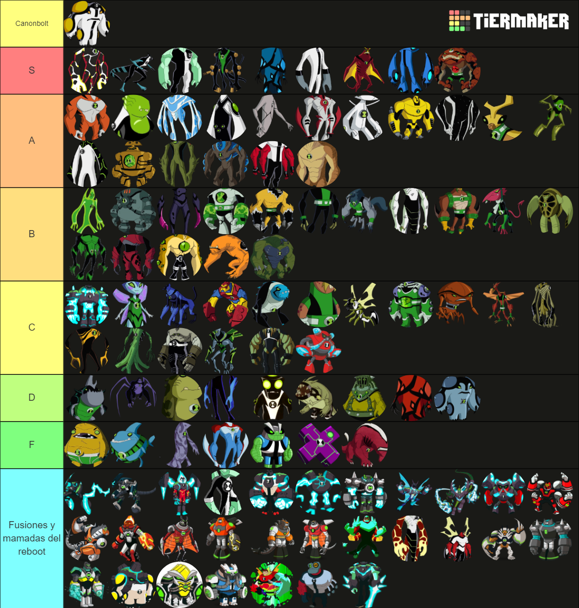 Ben 10: All Aliens Tier List (Community Rankings) - TierMaker