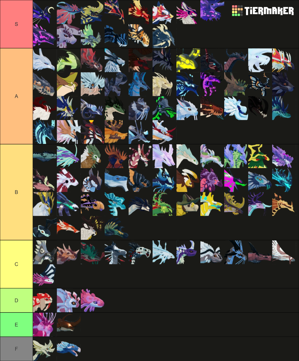 Dragon Adventures Official Dragons [Solstice + Ignicaris!] Tier List