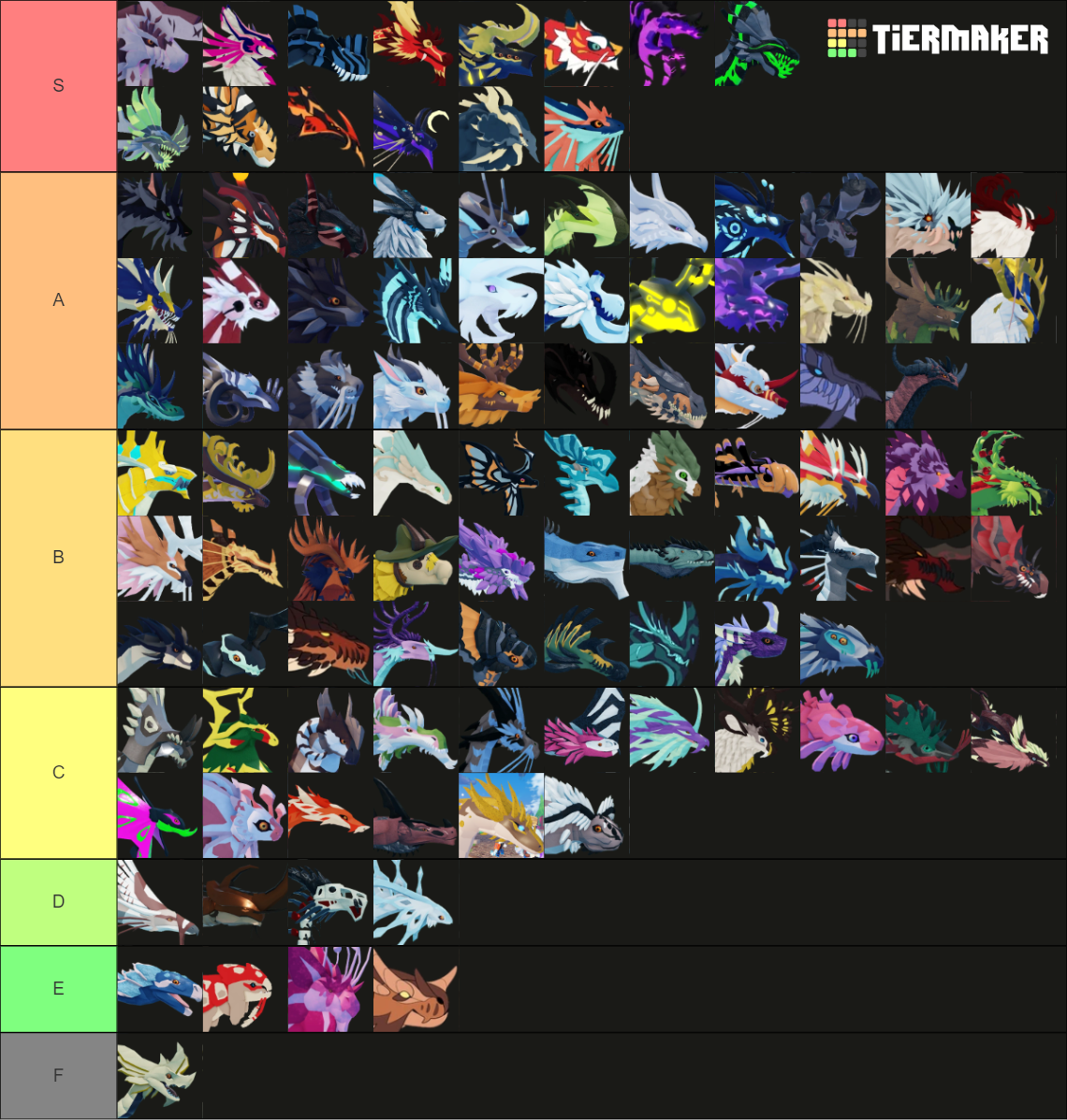 The Dragon Adventures Tierlist Tier List (Community Rankings) - TierMaker