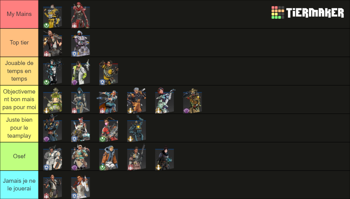 Apex Legends Season 17 Legends Tier List (Community Rankings) - TierMaker