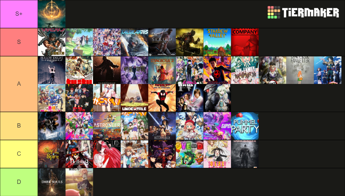 2024 stuff Tier List (Community Rankings) - TierMaker