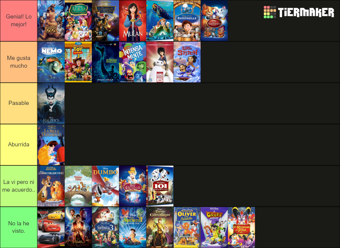 Todas las Peliculas Disney y Pixar Tier List (Community Rankings ...