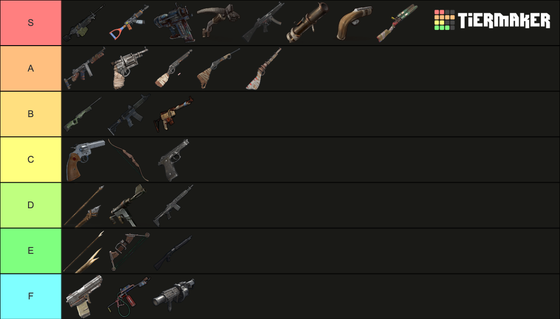 Rust Weapons Tier List (Community Rankings) - TierMaker