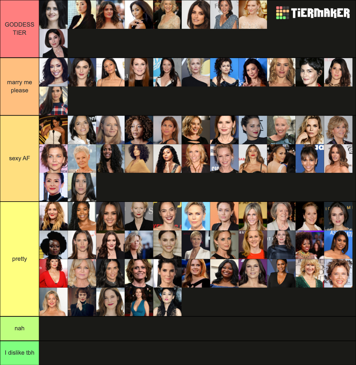 Ultimate MILF/GILF Tier List (Community Rankings) TierMaker
