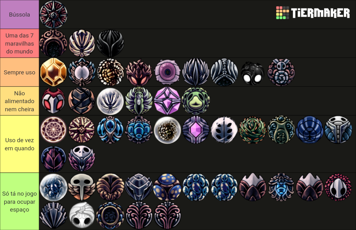 Hollow Knight Charms Tier List Community Rankings TierMaker   Hollow Knight Charms 3252 1705417320 