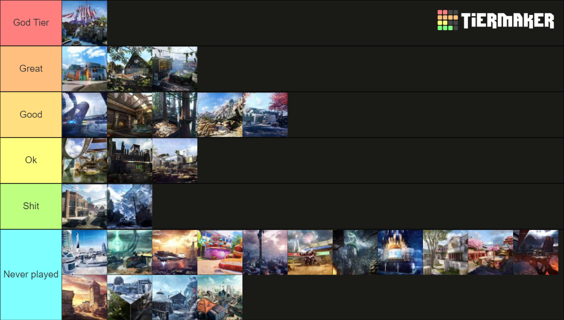 Call Of Duty Black Ops 3 Multiplayer Maps Tier List Community Rankings Tiermaker 8516