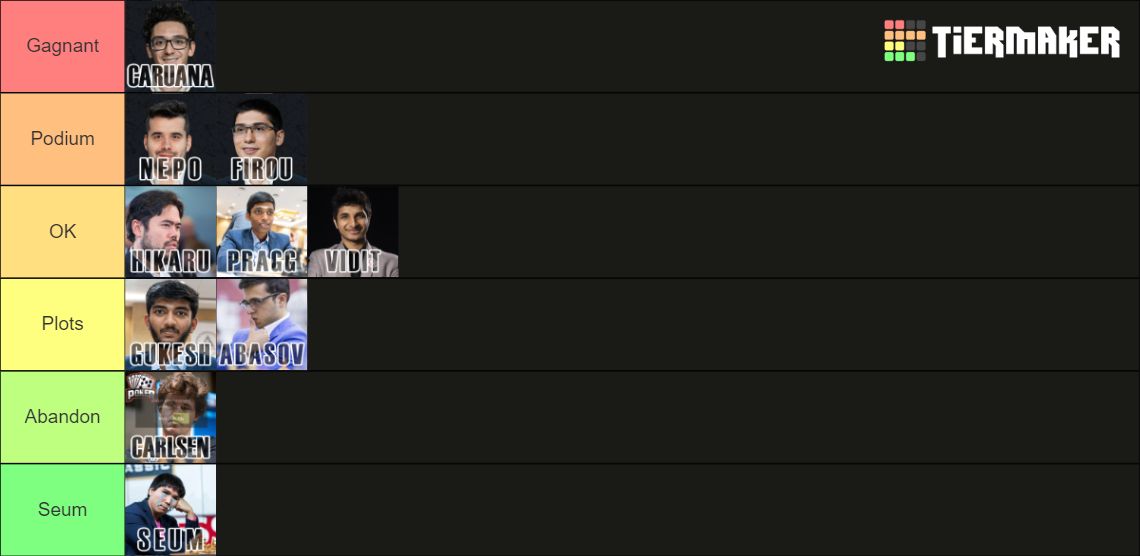 Candidats 2024 Tier List Community Rankings TierMaker   Candidats 2024 16655363 1705443076 