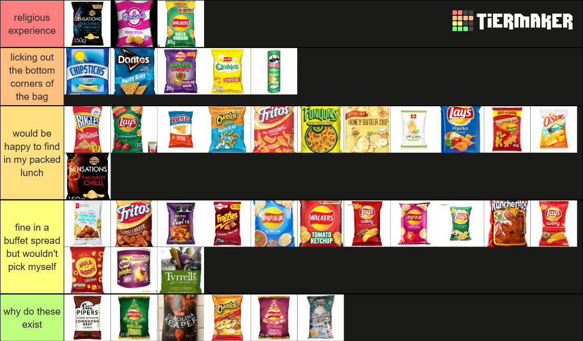 the ultimate crisp Tier List (Community Rankings) - TierMaker